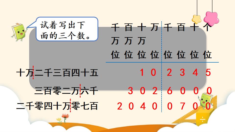 四年级上册数学资料《亿以内数的写法》PPT课件（2024年）共14页