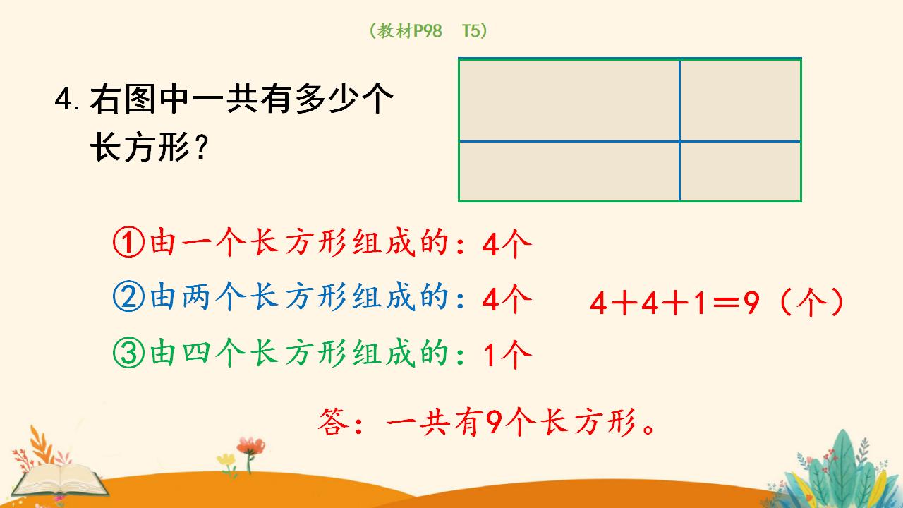 三年级下册数学资料《 搭配（2）》PPT课件（2024年人教版）共13页