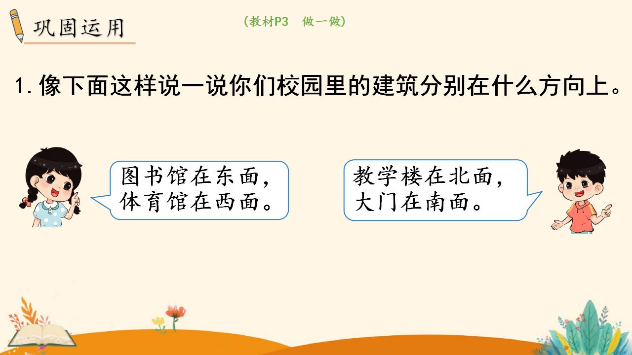 三年级下册数学资料《认识东、南、西、北》PPT课件（2024年）共13页