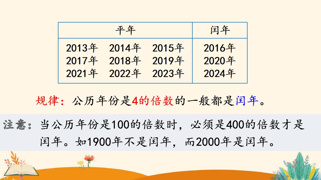 三年级下册数学资料《认识平年和闰年》PPT课件（2024年人教版）共14页