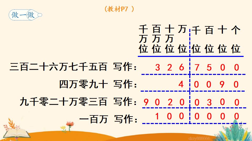 四年级上册数学资料《亿以内数的写法》PPT课件（2024年）共14页
