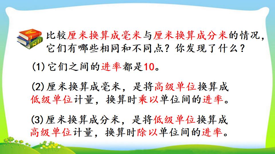 三年级上册数学资料《分米的认识及单位长度间的换算》PPT课件（2024年）共15页