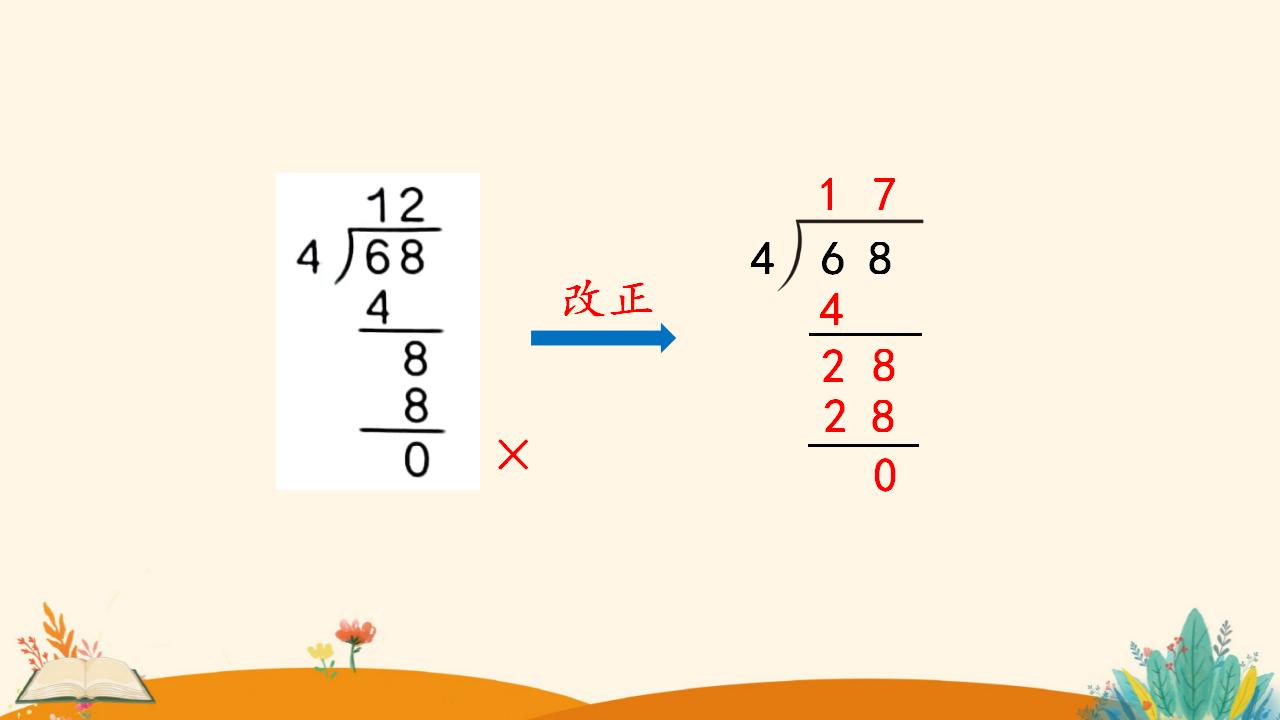 三年级下册数学资料《 两位数除以一位数 （商是两位数）》PPT课件（2024年）共19页