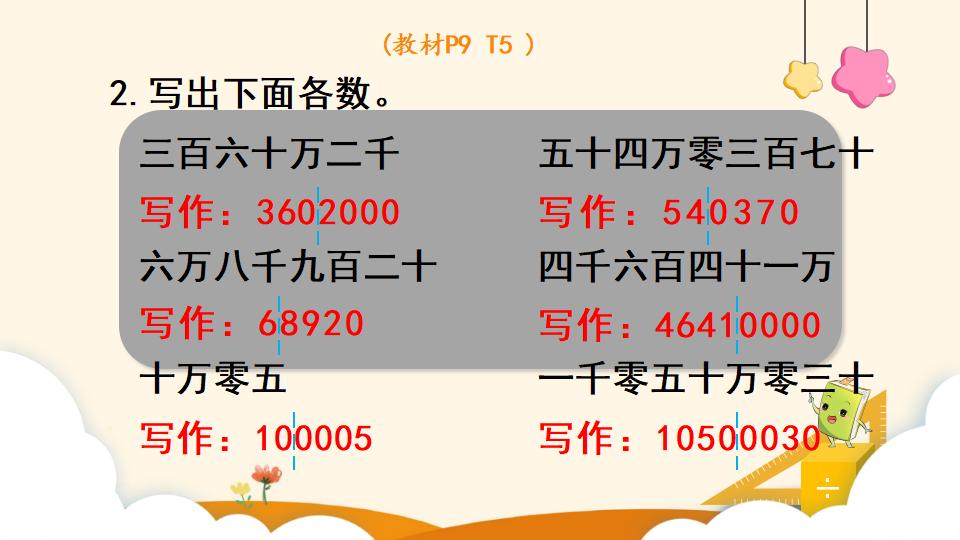 四年级上册数学资料《亿以内数的写法》PPT课件（2024年）共14页
