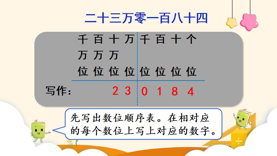 四年级上册数学资料《亿以内数的写法》PPT课件（2024年）共14页
