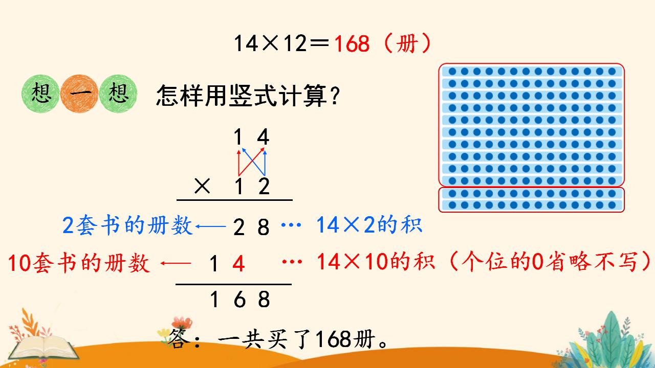 三年级下册数学资料《笔算乘法（不进位）》PPT课件（2024年人教版）共11页