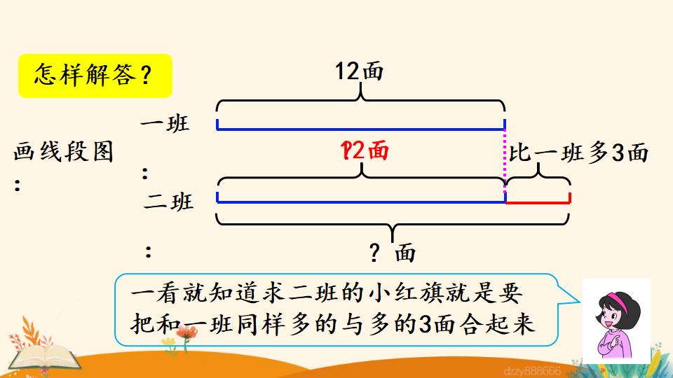 二年级上册数学资料《求比一个数多（少）几的数是多少》PPT课件（2024年）共23页