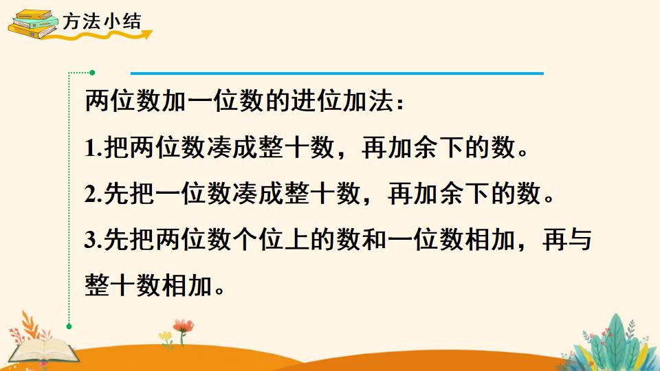 一年级下册数学资料《 两位数加一位数、整十数（2）》PPT课件（2024年人教版）共13页
