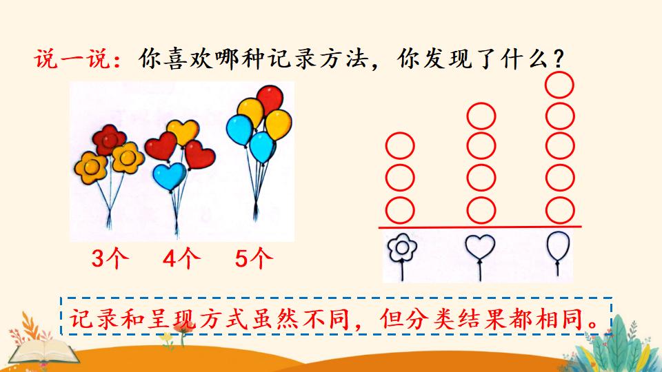 一年级下册数学资料《分类与整理（1）》PPT课件（2024年）共22页