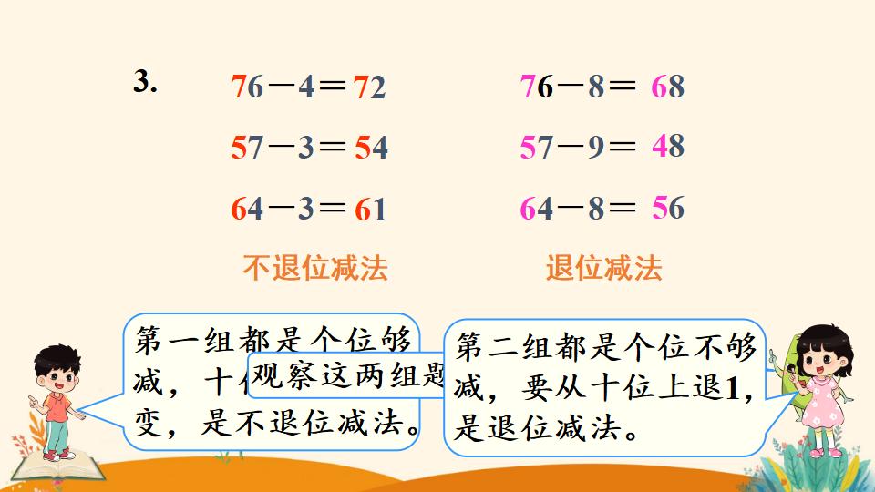 一年级下册数学资料《 两位数减一位数、整十数（2）》PPT课件（2024年人教版）共11页