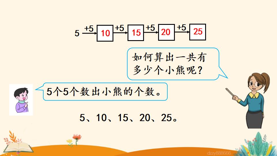 二年级上册数学资料《5的乘法口诀》PPT课件（2024年）共21页