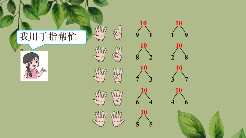 一年级上册数学资料《10的认识》PPT课件（2024年人教版）共37页