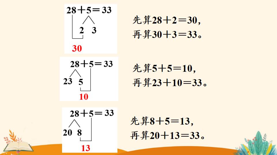 一年级下册数学资料《 两位数加一位数、整十数（2）》PPT课件（2024年人教版）共13页