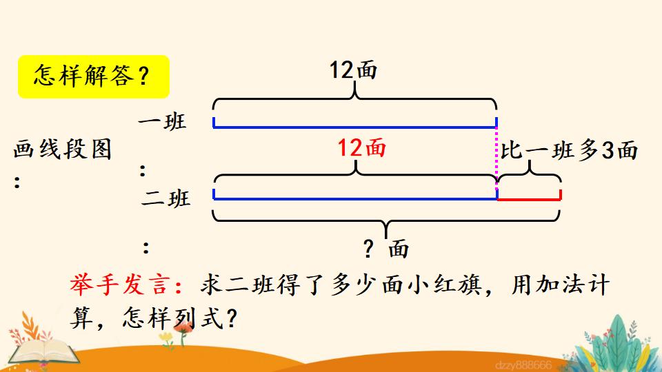 二年级上册数学资料《求比一个数多（少）几的数是多少》PPT课件（2024年）共23页