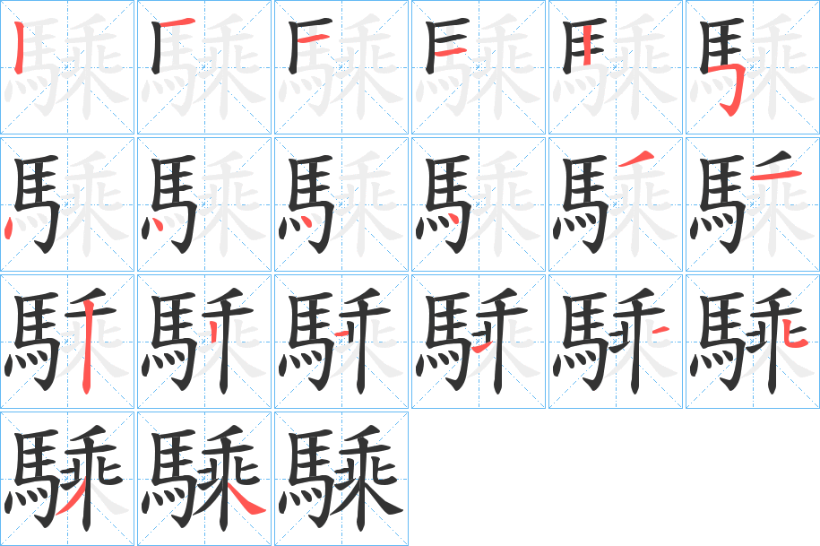 騬字的笔顺分步演示