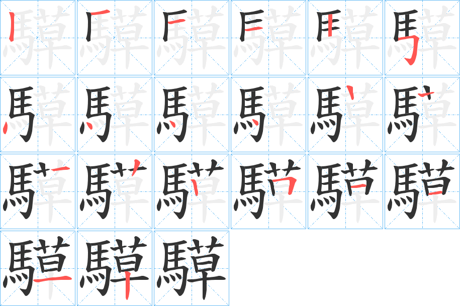 騲字的笔顺分步演示