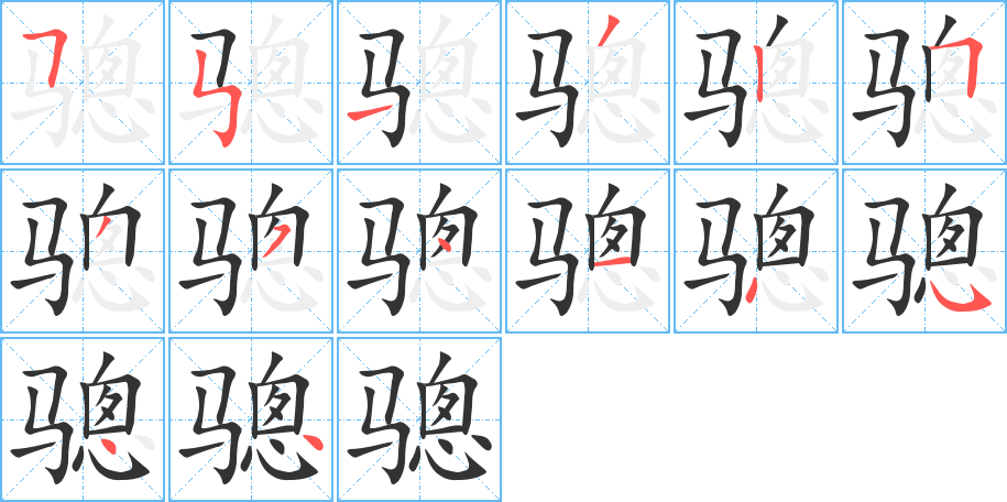 骢字的笔顺分步演示